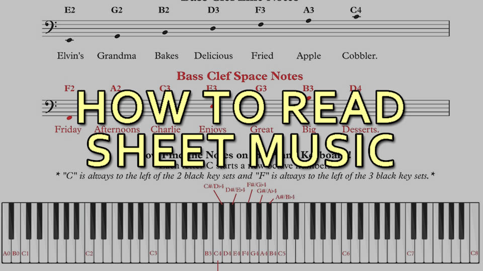 How to Read Sheet Music on the Guitar at LAAPA in New Orleans, Covington, and Mandeville, LA