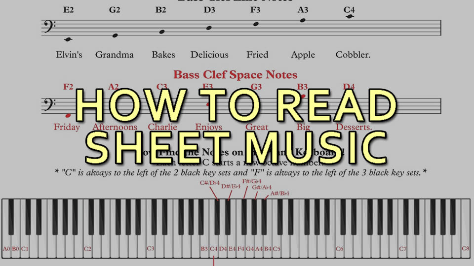 how to read piano notes for beginners