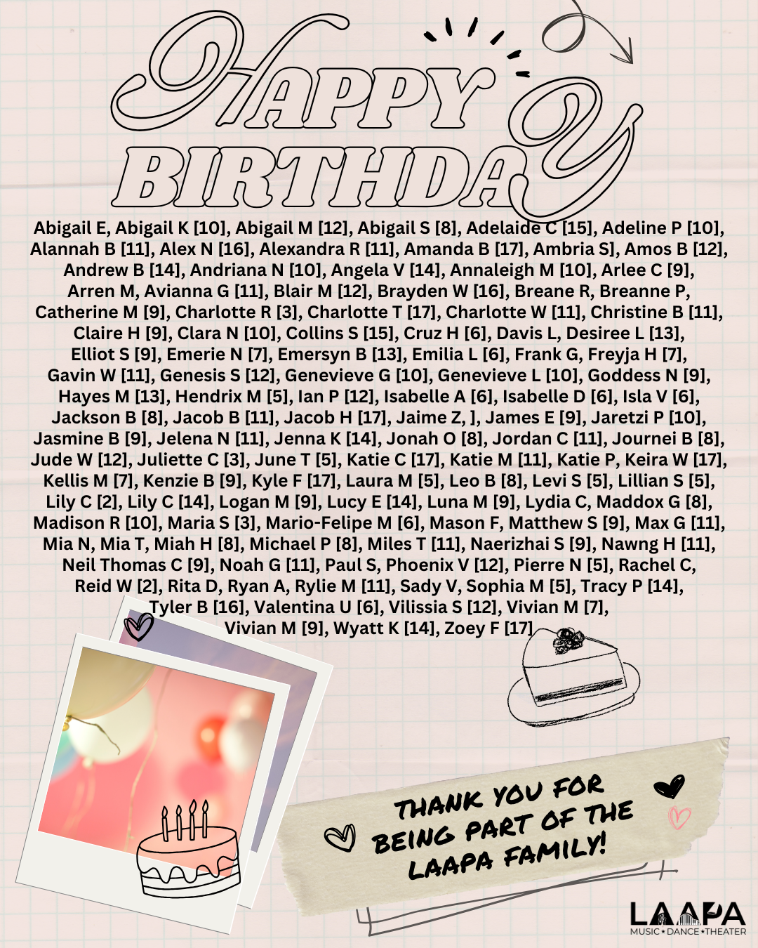 birthdays
