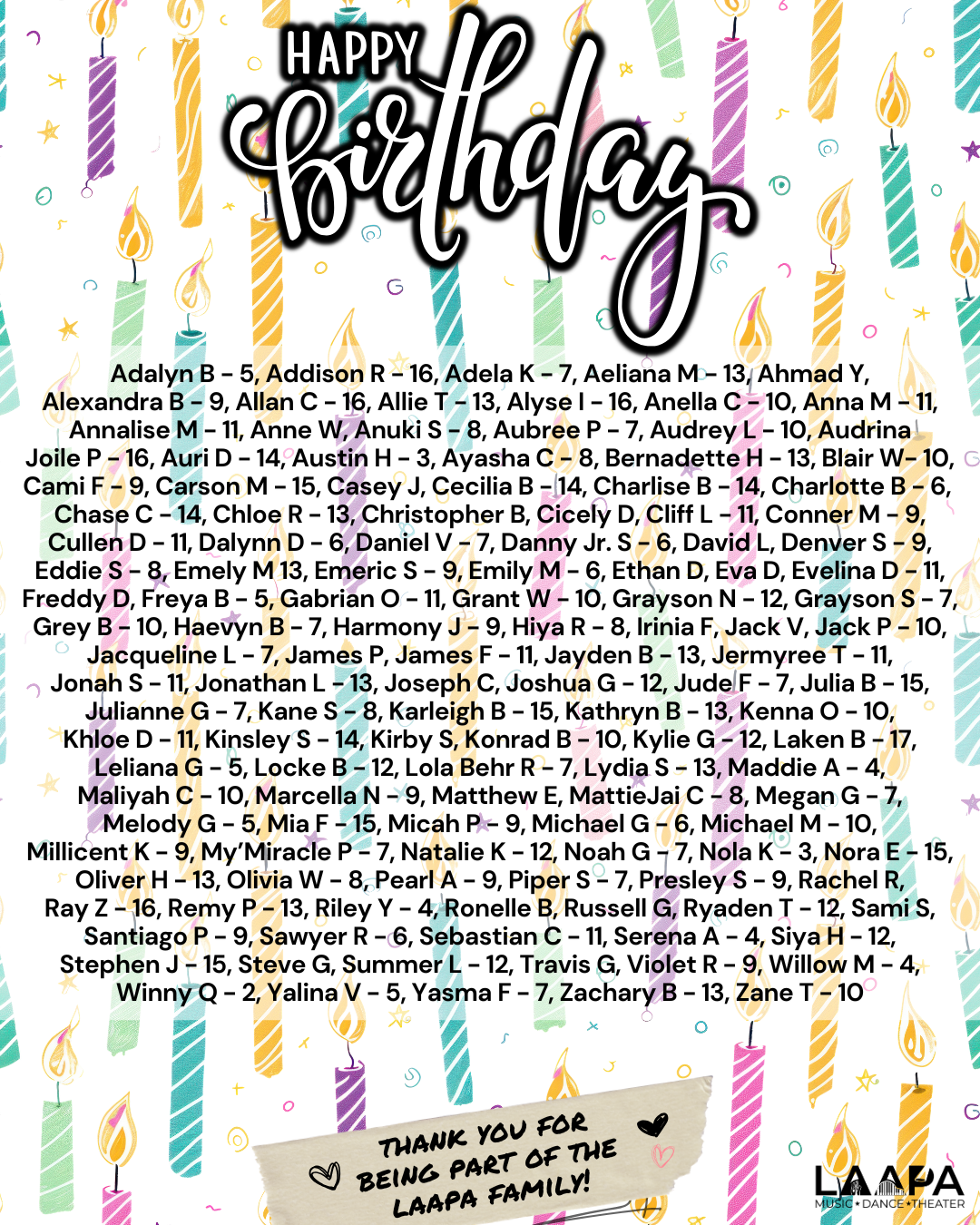 birthdays
