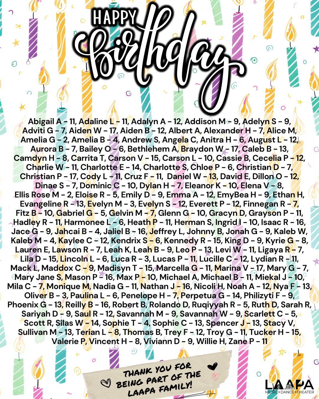 birthdays