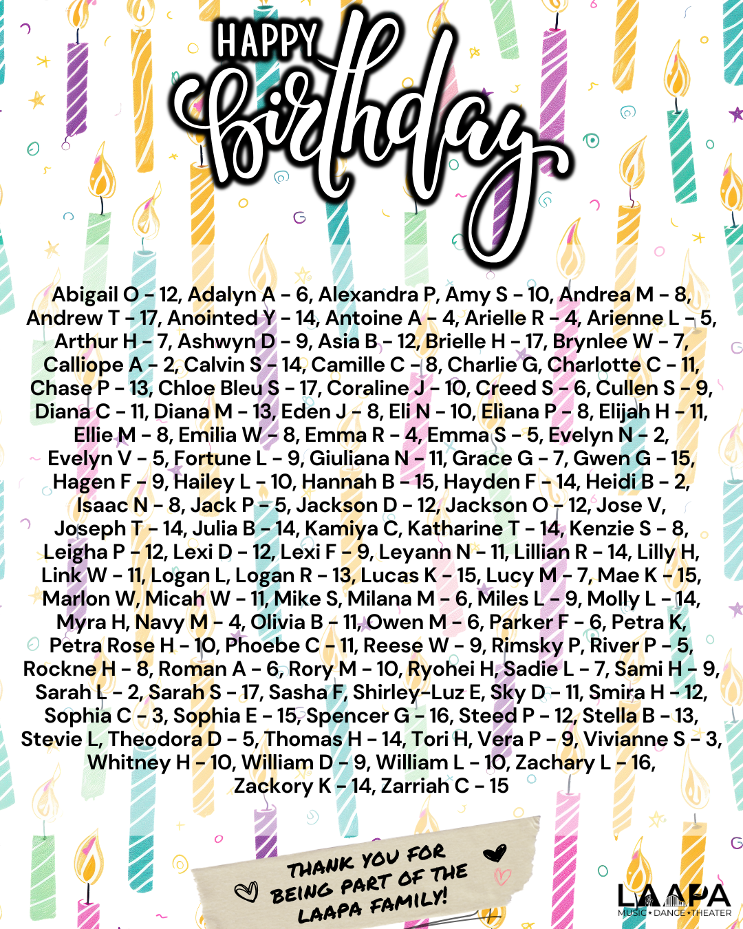 birthdays