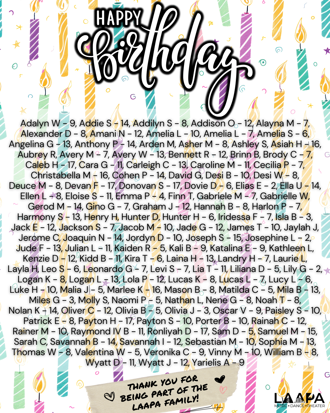 birthdays