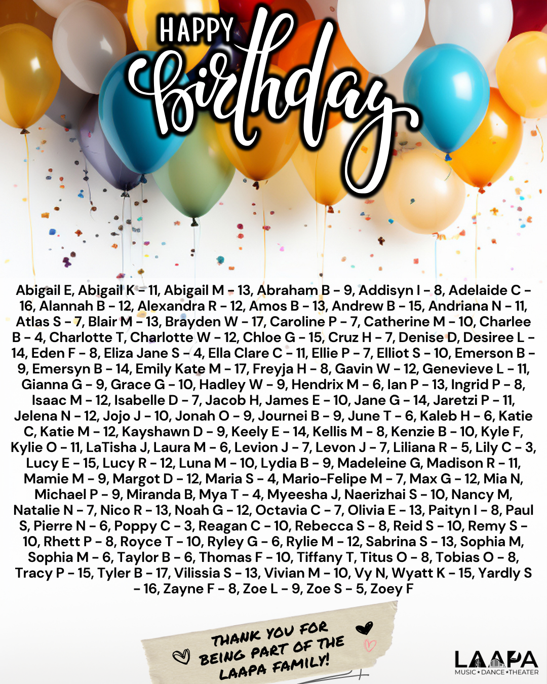 birthdays