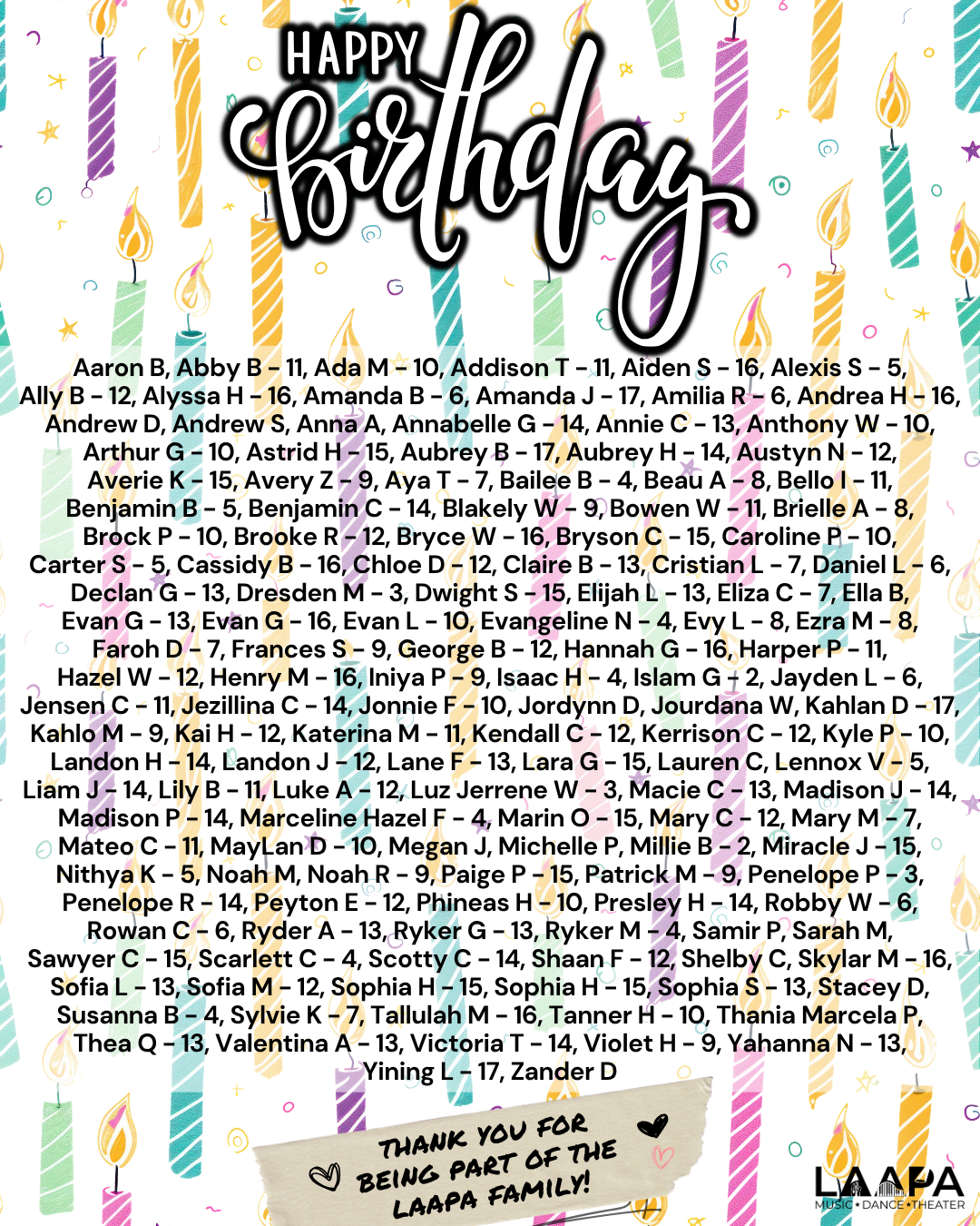 birthdays